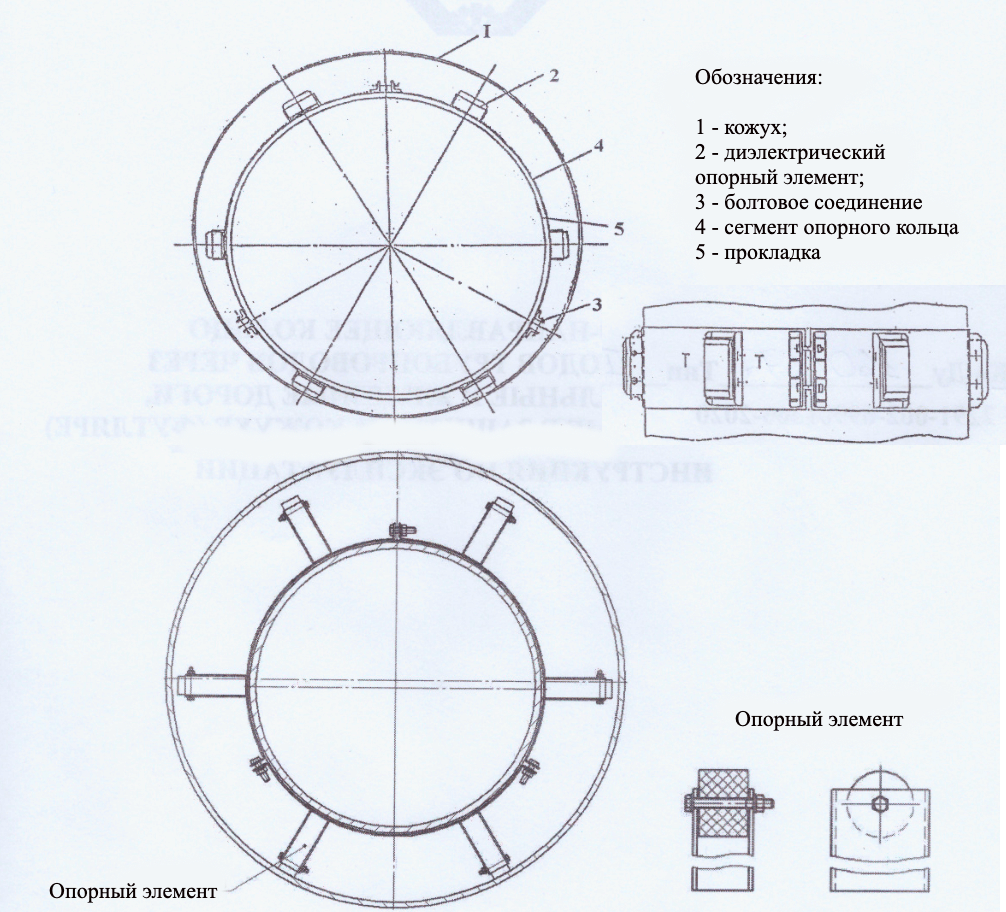 Конструкция ОНК 